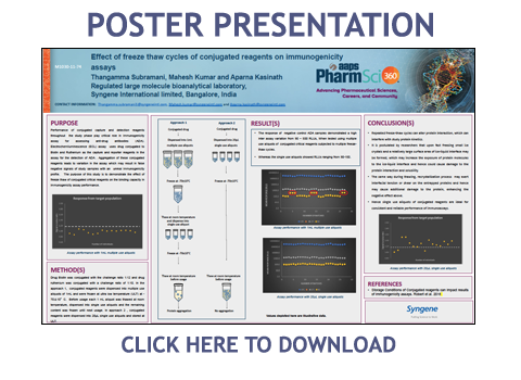 Download Subramani Part 1 Poster Presentation
