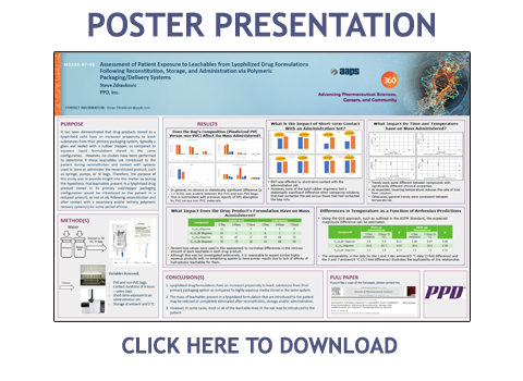 Download Sygene Kumar Poster Presentation